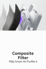 دستگاه تصفیه‌ هوای شیائومی Mijia smart air prufier 6 گلوبال با لامپ UV-C - Image 9